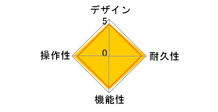 Noise Suppressor NS-2�̃��[�U�[���r���[