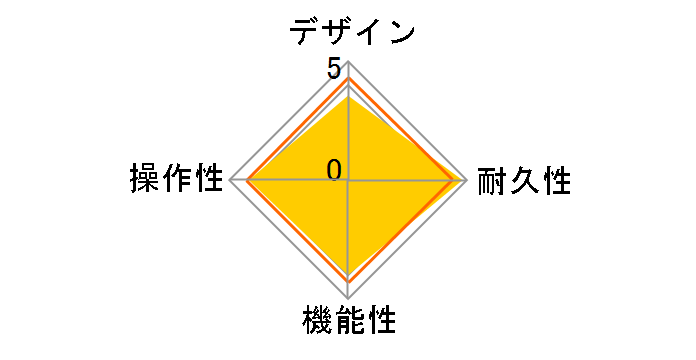 Metal Core ML-2�̃��[�U�[���r���[
