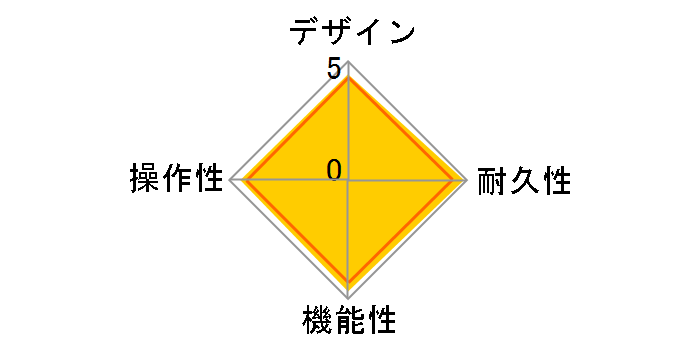 Guitar Effects Processor GT-10�̃��[�U�[���r���[