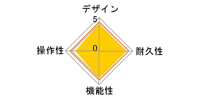 B9.1ut�̃��[�U�[���r���[