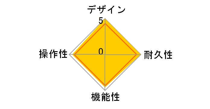 PHASE 90 M-101�̃��[�U�[���r���[