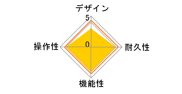 SMART GATE M-135�̃��[�U�[���r���[
