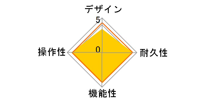 Small Clone EH4600�̃��[�U�[���r���[