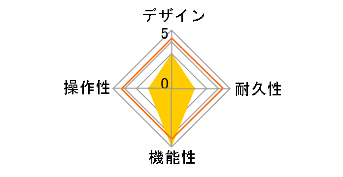 Jackhammer JH-1�̃��[�U�[���r���[