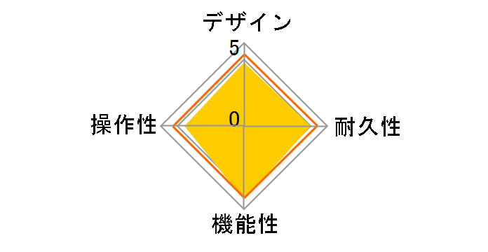 GRAPHIC EQUALIZER EQ700�̃��[�U�[���r���[