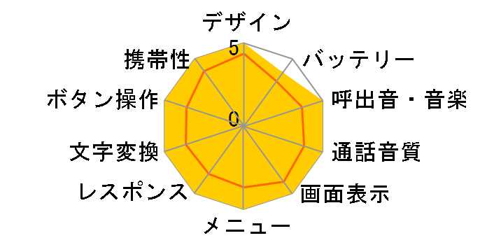 J-T010�̃��[�U�[���r���[