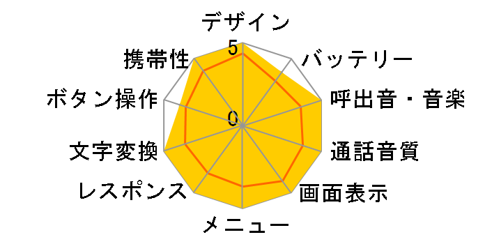 J-T09�̃��[�U�[���r���[