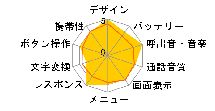 J-K04�̃��[�U�[���r���[