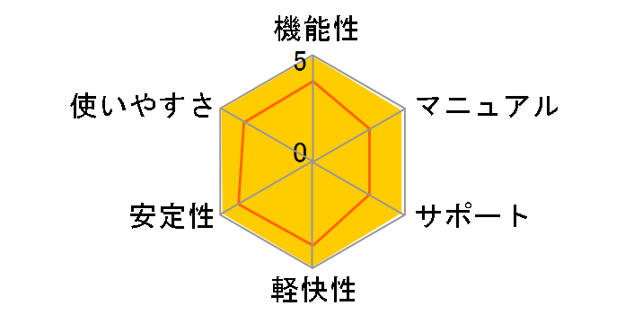 �퐶��v 08 �X�^���_�[�h�̃��[�U�[���r���[