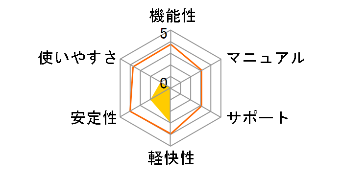 �₳�����I�d�� Ver.5 (Win)�̃��[�U�[���r���[