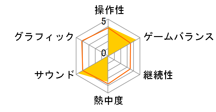 �O�����c�[���X��HD�̃��[�U�[���r���[