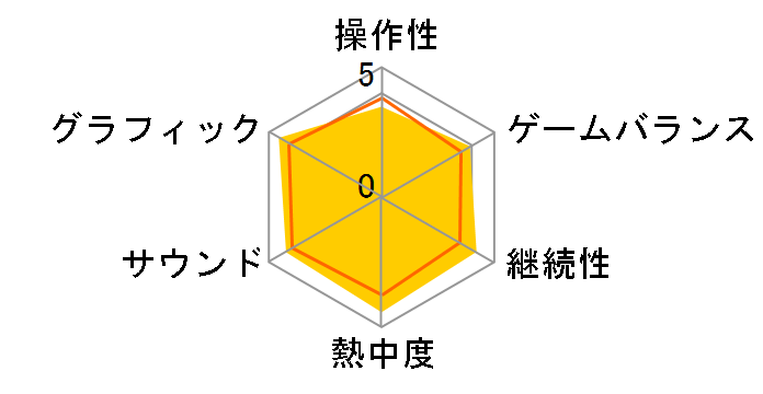 AFRIKA�̃��[�U�[���r���[