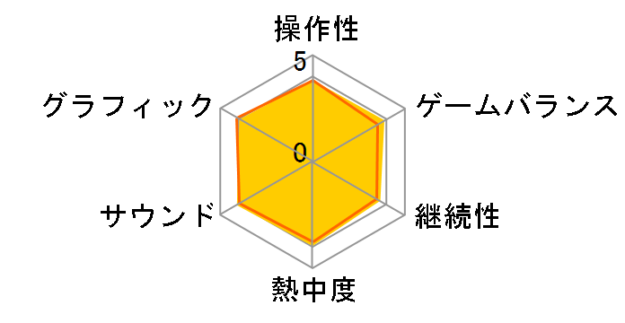 �����@��3�̃��[�U�[���r���[