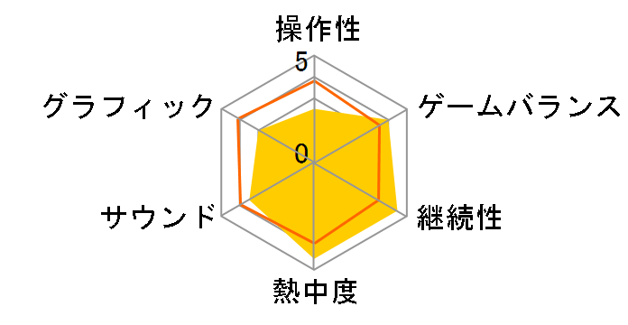 �A�K���X�g��L�̃��[�U�[���r���[