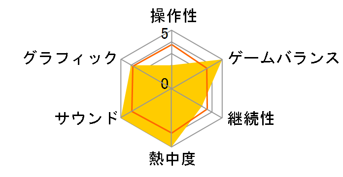 �㗴�d���{���I�̃��[�U�[���r���[