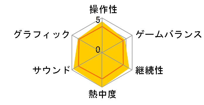 �^�E���_�]��3�`�m�N�^�[�� �}�j�A�N�X�̃��[�U�[���r���[