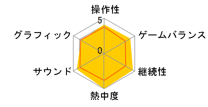 �y���\�i4�̃��[�U�[���r���[