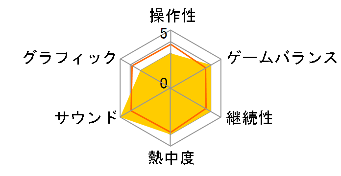 �}�i�P�~�A�`�w���̘B���p�m�����`�̃��[�U�[���r���[