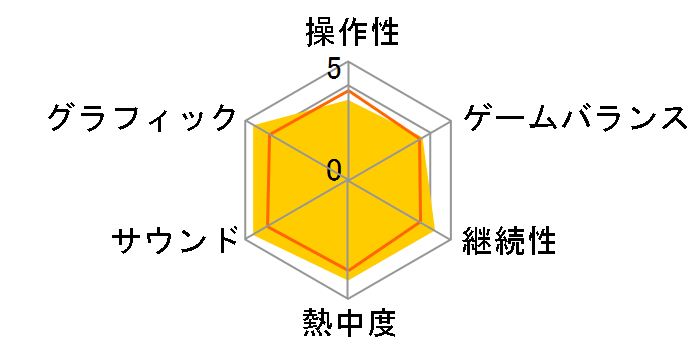 �S���҂̃��[�U�[���r���[