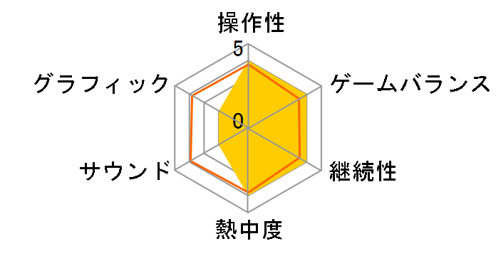 �����p���t���v���싅8�̃��[�U�[���r���[