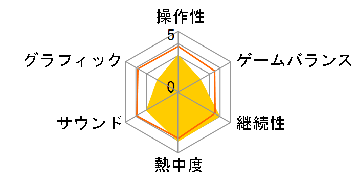 �����o�X�ē�2�̃��[�U�[���r���[