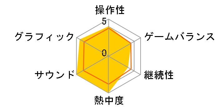 ICO�̃��[�U�[���r���[