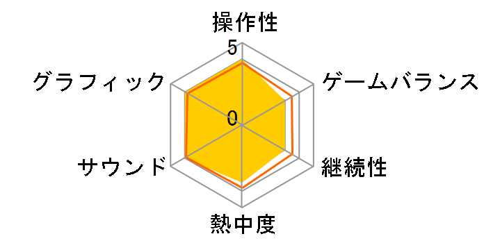 �A�[�N�U���b�h ����̉����̃��[�U�[���r���[