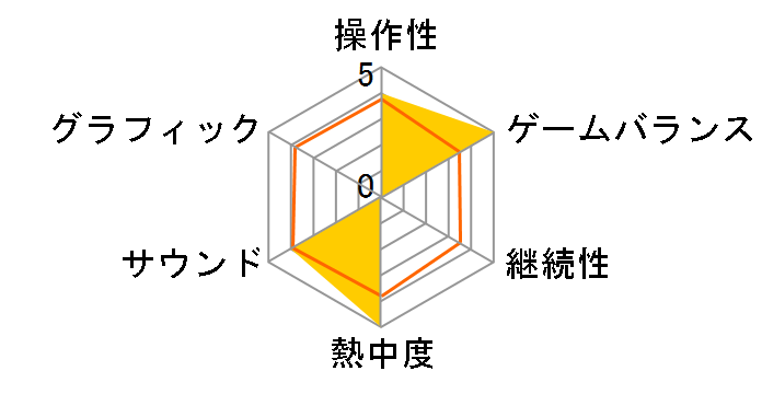 �W���b�N�~�_�N�X�^�[ �����E�ւ̈�Y�̃��[�U�[���r���[