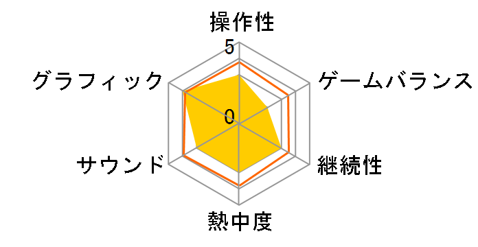 �������������̃��[�U�[���r���[