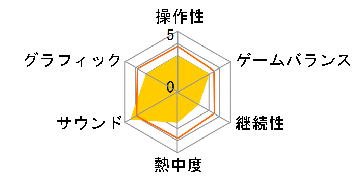 �@����m�K���_�� �߂��肠���F���̃��[�U�[���r���[