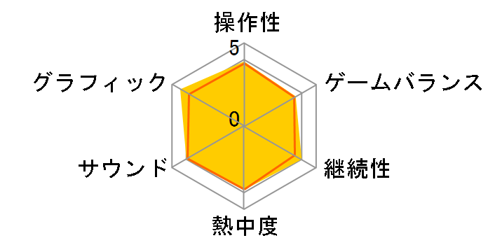 �X�[�p�[���{�b�g���OG �I���W�i���W�F�l���[�V�����Y�̃��[�U�[���r���[