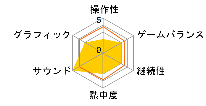 �������ꂢ���� �ϒ����܂�����̃��[�U�[���r���[