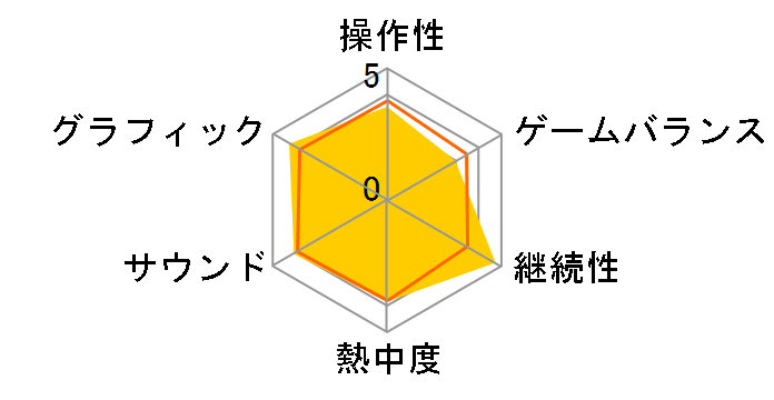 ���}���V���O �T�K -�~���X�g�����\���O- �A���e�B���b�g�q�b�c�̃��[�U�[���r���[