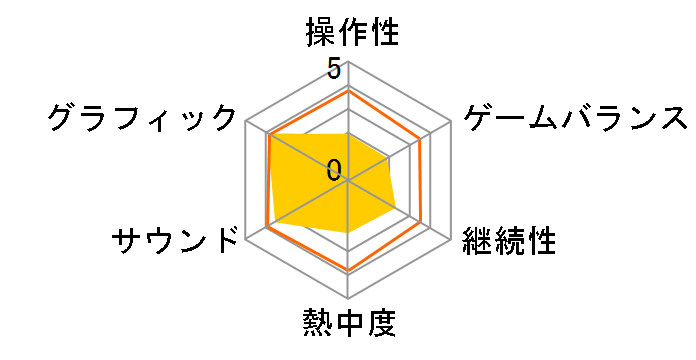 �����`��4�̃��[�U�[���r���[