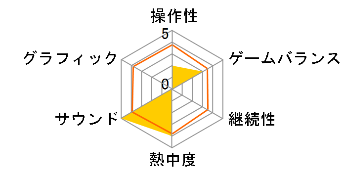 �⍰ �₳��ƈꏏ! �{�N�̂��Ԃ������L�̃��[�U�[���r���[