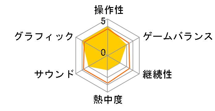 �N���m��N���X�̃��[�U�[���r���[