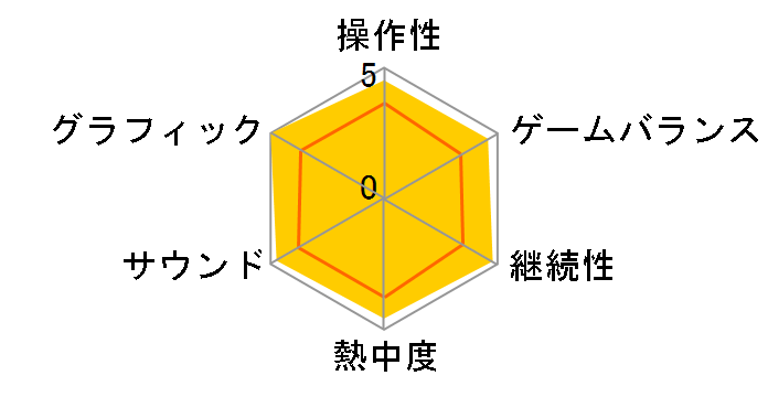 �t�@�C�i���t�@���^�W�[9 �A���e�B���b�g�q�b�c�̃��[�U�[���r���[