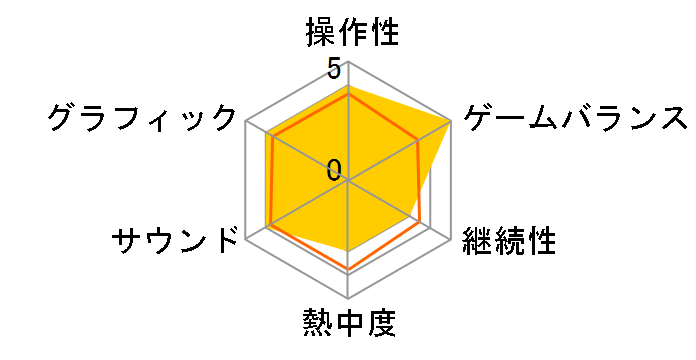 ���_�ٕ��^ �y���\�i�̃��[�U�[���r���[