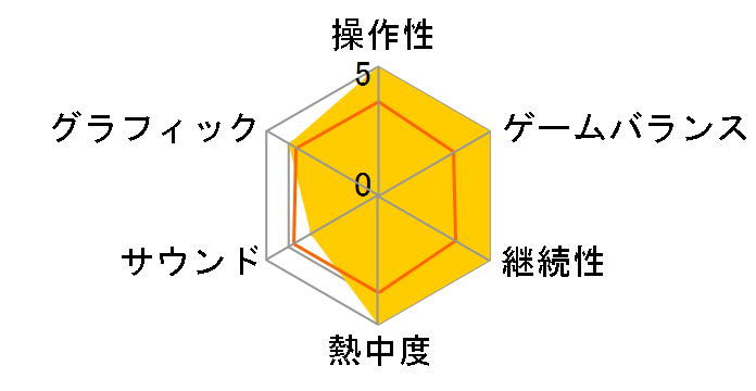 �Ƃ��߂��������A�� �ΐ�Ƃ��������܂̃��[�U�[���r���[