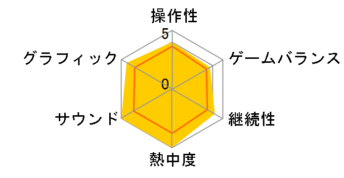 �O�����c�[���X���̃��[�U�[���r���[