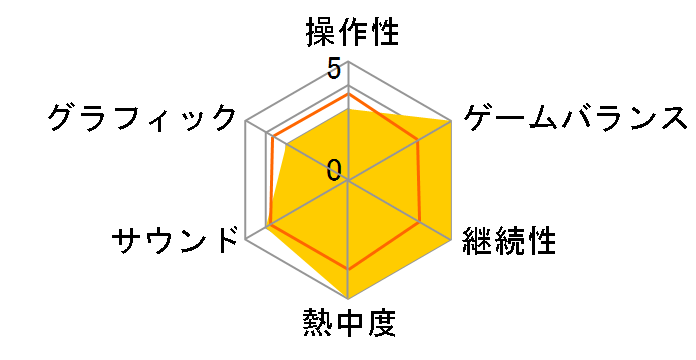 �ڂ��̂Ȃ₷�݂̃��[�U�[���r���[