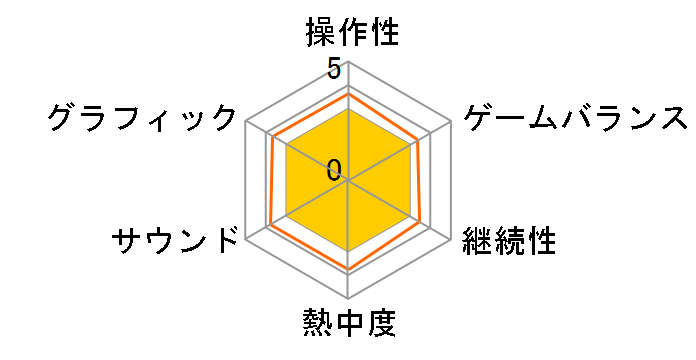 ���E�̖�͂̃��[�U�[���r���[