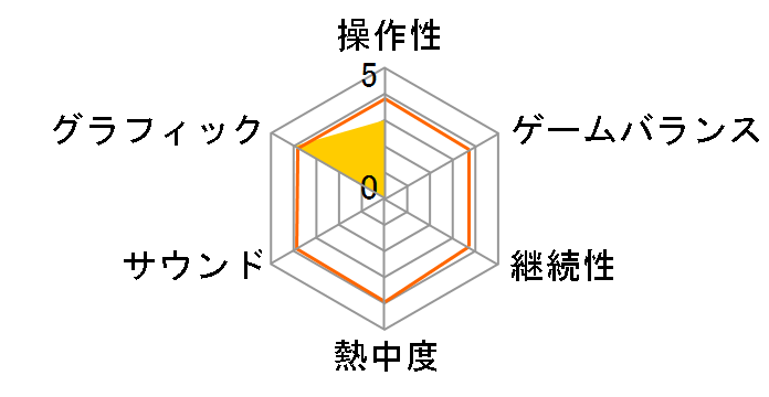 �ǂ��Ԃ�z�V�O! �`��̊y���ŃX�N�[�v�ʐ^�����ʂ���!�`�̃��[�U�[���r���[