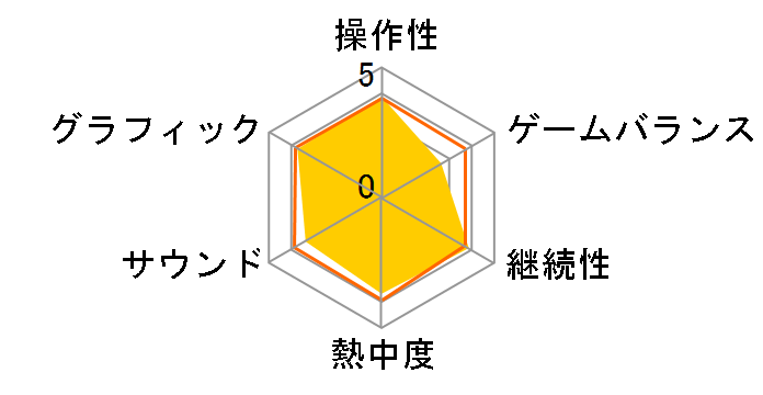 �@����m�K���_�� MS���0079�̃��[�U�[���r���[