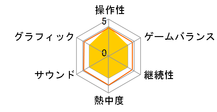 ���E�t ��䊘O�̉e�̃��[�U�[���r���[