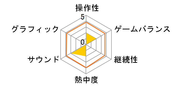 �⍰ ����������`��! �c�b�R�}�u������̃��[�U�[���r���[