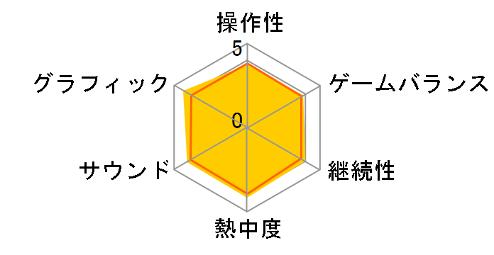 �G�L�T�C�g �g���b�N�̃��[�U�[���r���[