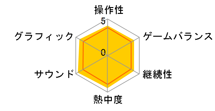 �嗐���X�}�b�V���u���U�[�YX�̃��[�U�[���r���[