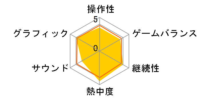 FIFA 09 ALL-PLAY�̃��[�U�[���r���[