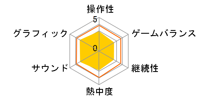 �V�n4�̃��[�U�[���r���[